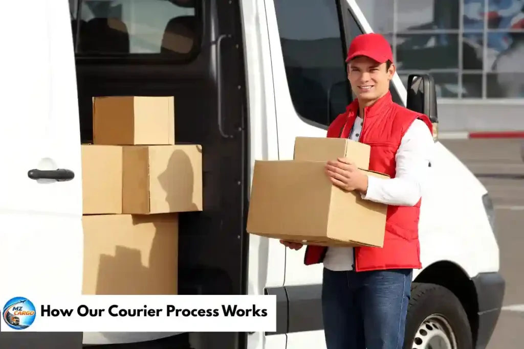 How Our Courier Process Works